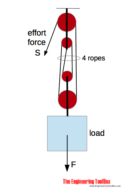 pulley-6.png