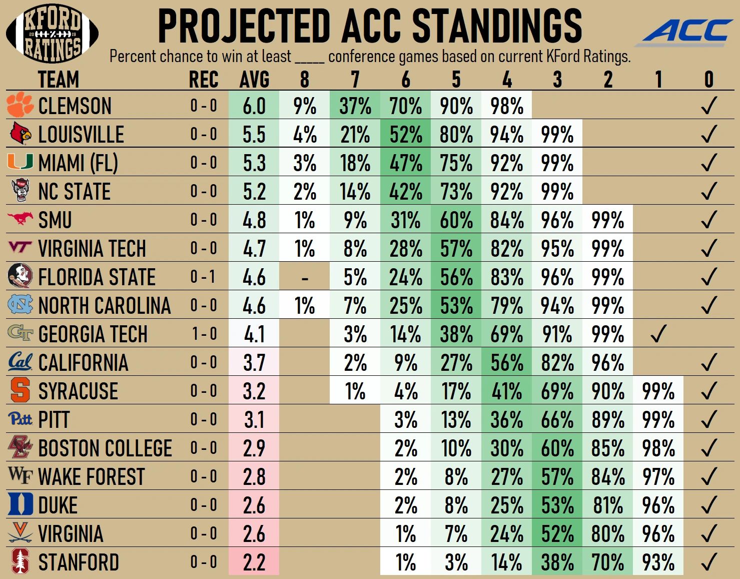 00-Standings-ae23a35.PNG