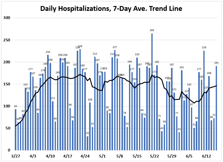 HOSP6016.jpg