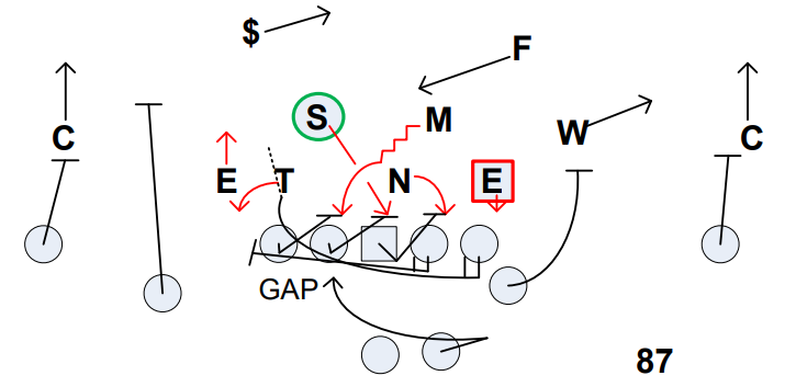 weeklyspiral.com