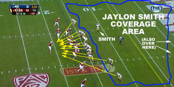 Jaylon_Smith_in_coverage.jpg