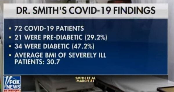 dr.-smith-coronavirus-600x319.jpg